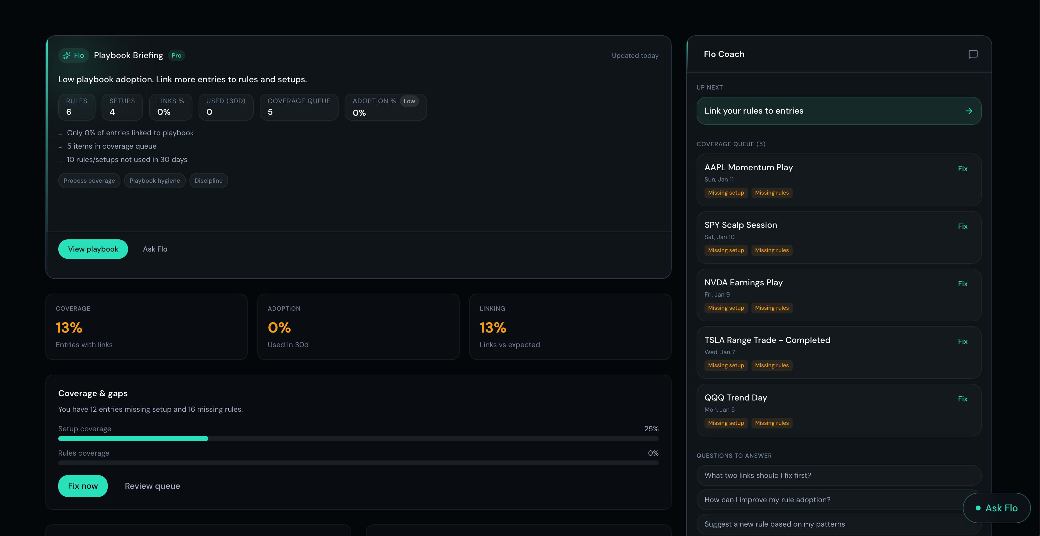 Flo next actions + rules